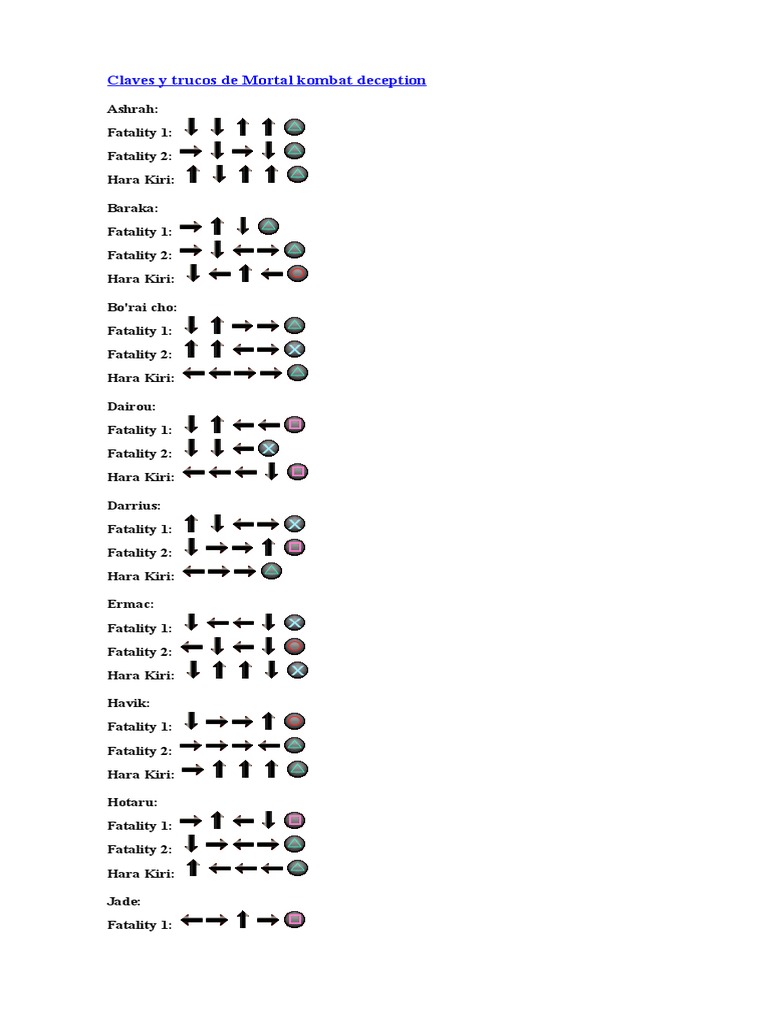 Claves Y Trucos De Mortal Kombat Deception Pdf Franquicias Warner Bros Franquicias De Videojuegos