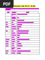 JLPT N2 Vocab_04.docx