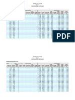 CFD T48400 ANEXO 1 PROPIEDADES