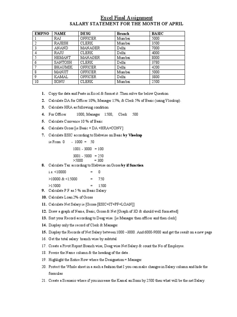 Excel Final Assignment Microsoft Excel Computing