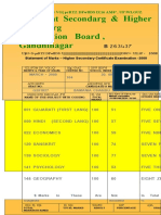 H.S.C 12th RESULT