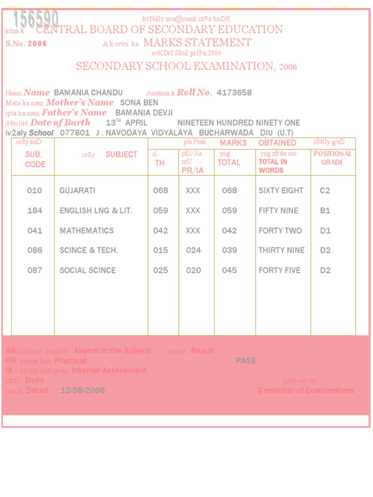 S.S.C 10 Result | PDF