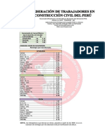 Tabla Salarial 2019 - 2020.pdf