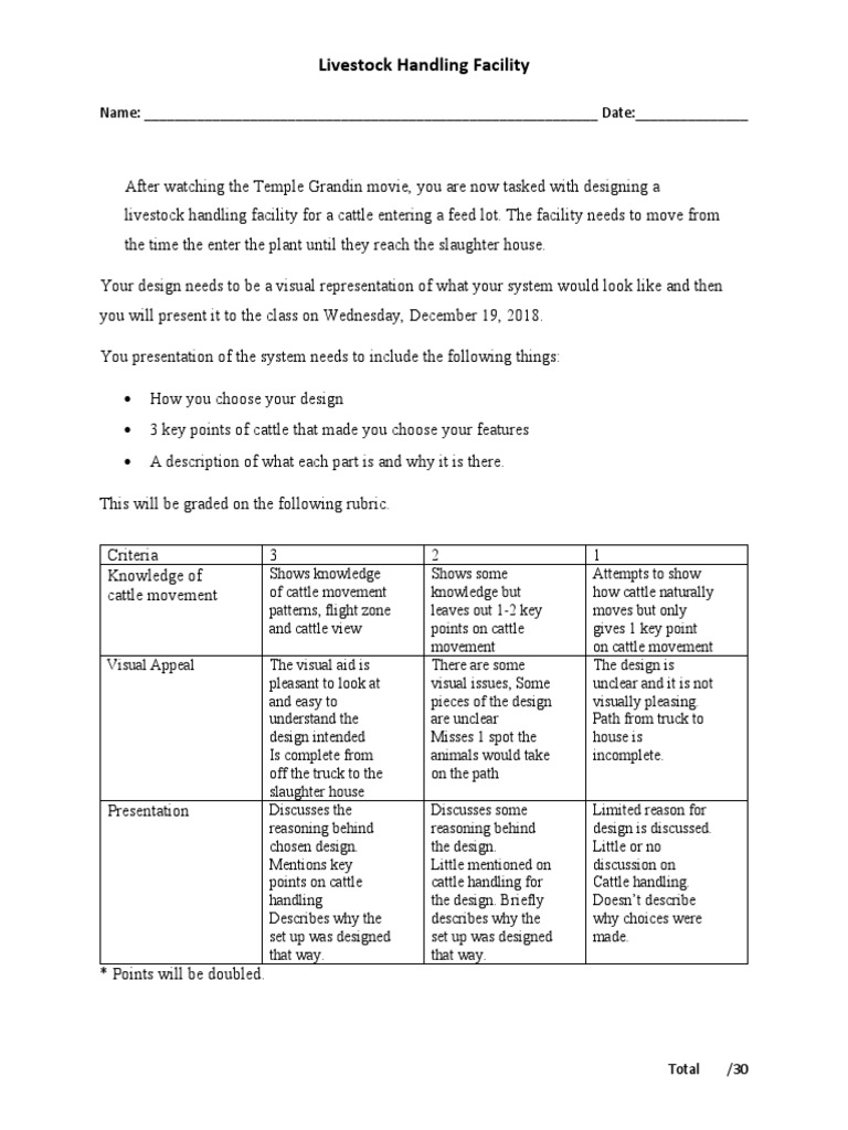 Temple Grandin Handling Facility Assignment  PDF  Cattle For Temple Grandin Movie Worksheet