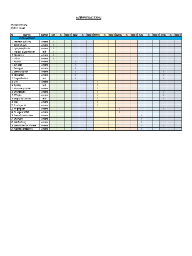 Master Maintenance Schedule Template | PDF | Building Engineering | Nature