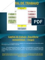 Finanzas 3 (Presentacion 27-03)