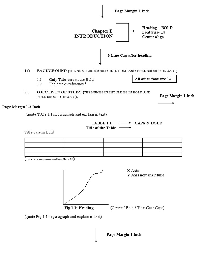 STUDY FORMAT AND STRUCTURE GUIDELINES | PDF | Written Communication ...