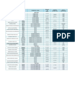 CARGA ACADÉMICA CIENCIAS BÁSICAS 2020-1.pdf