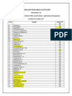 Greens Cash Statement