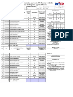 End of School Year Kindergarten Appraisal Report School Form 5 Report On Promotion and Level of Proficiency For Kinder (SF5-K)