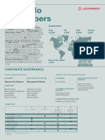 Leonardo by Numbers: Corporate Governance