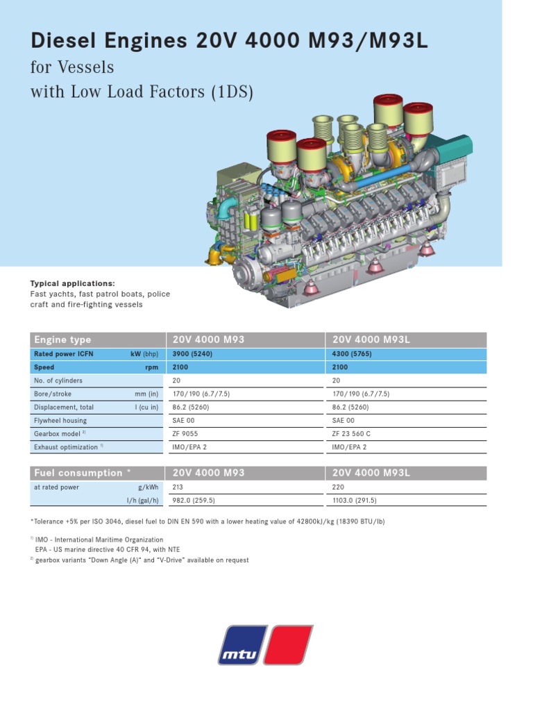 Diesel Engines 20V 4000 M93/M93L For Vessels With Low Load Factors