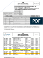 List Corrosion Protection - LijstAnticorrosie PDF