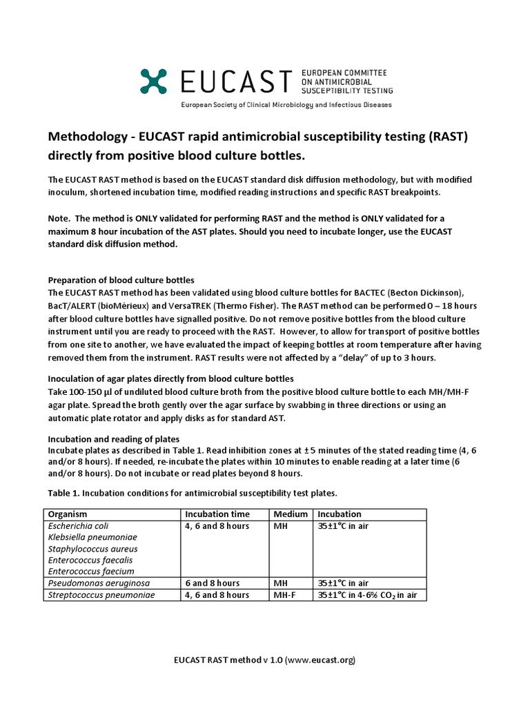 EUCAST RAST Method Guidelines 2024 | PDF | Pneumonia | Staphylococcus ...