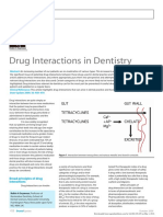 Drug Interactions in Dentistry: Pharmacology