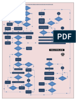 kupdf.net_fidic-red-book-4th-edition-vo-flowchart-1.pdf