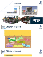Mall Of Qatar Support-R3.pptx