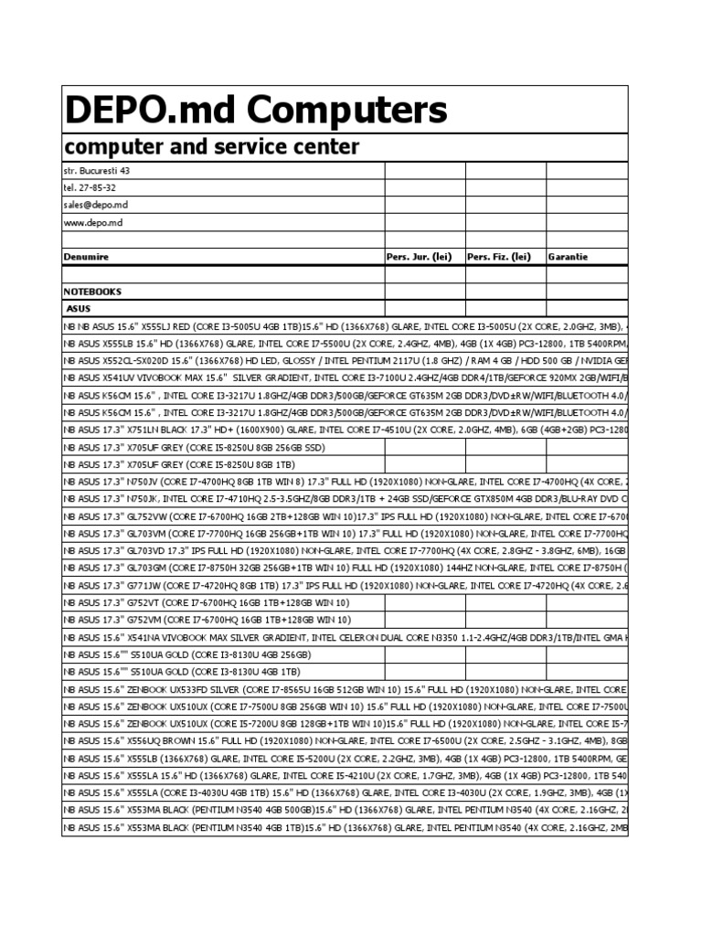 Depo Md Price List 05 03 Advanced Micro Devices Office Equipment