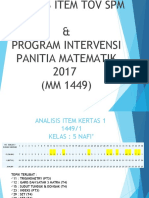 Analisis Item Tov Dan Intervensi Panitia Matematik 2017