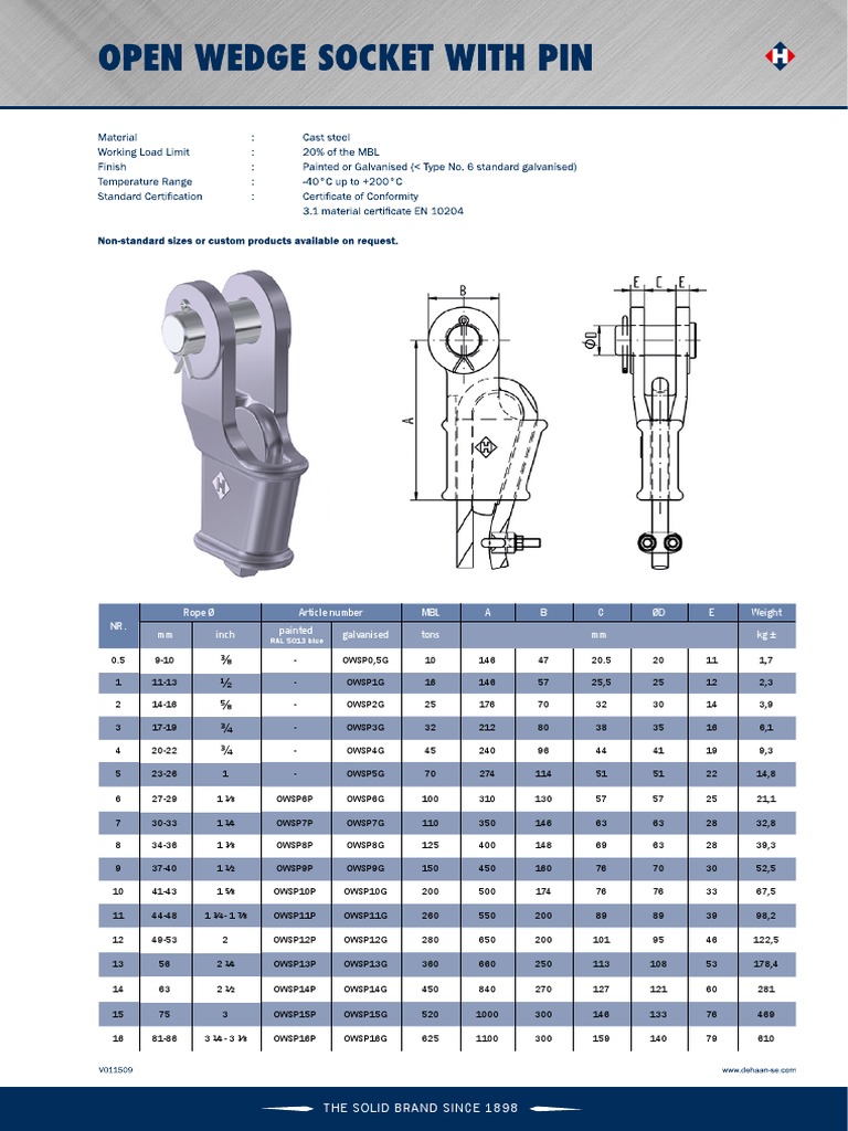 25-20160113 DeHaan Sockets OpenWedgeSocketWithPin | PDF