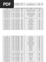 Third Semester Regular & Carry Over Examination of Computer Science, Information Technology Group (CS/IT) Session 2019-20