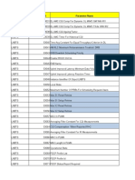 Nokia_Lte_Parameter_r17.xlsx