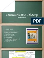 Communication Theory: Deddy Muharman