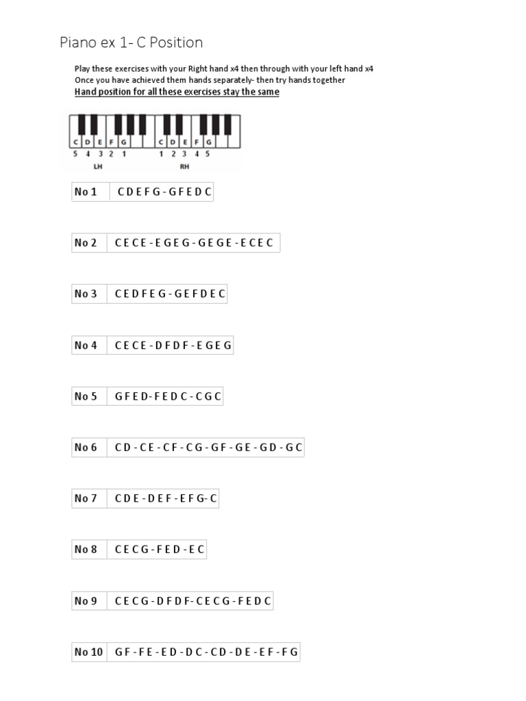 Piano 5 Finger Exercises PDF