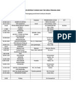 Rundown Retreat Komisi Dan Tim Kerja Pemuda 2020