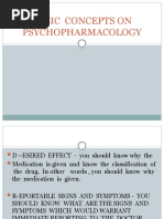 Basic Concepts On Psychopharmacology