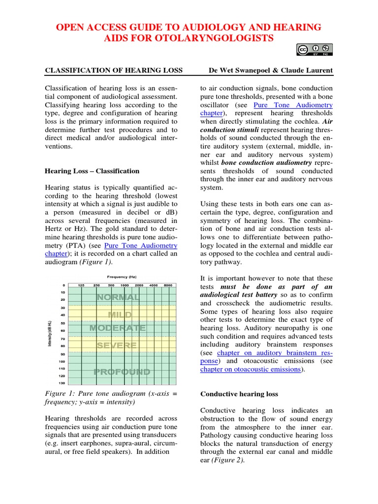Audiology Hearing Loss Classification Guide | PDF | Hearing | Hearing Loss