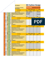BS Fashion Design, Second Semester (Spring 2020) : Department Name