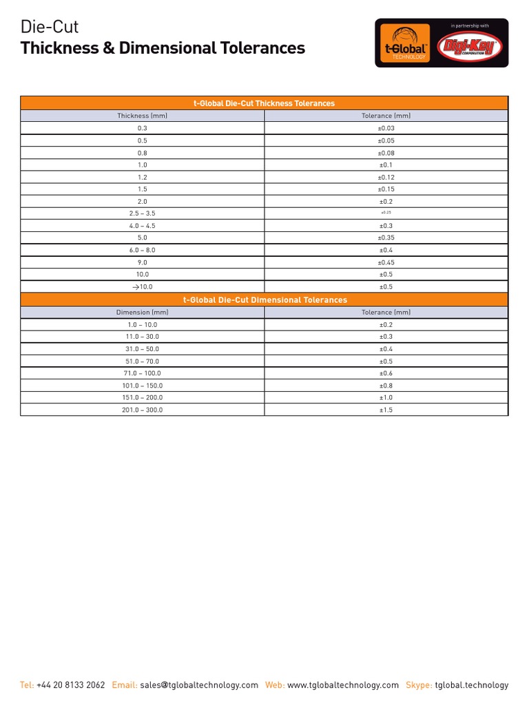 Thickness & Dimensional Tolerances DieCut PDF Engineering
