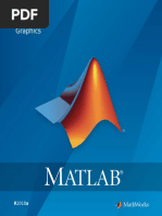 Matlab Graphics