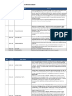 Lista Solicitanti PF Respinsi-2020 04 16 PDF