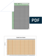 Test Item Analysis Calculator v 2019.xls