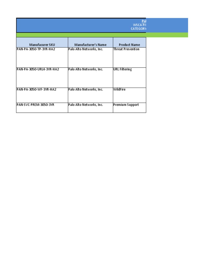 Palo Alto Price List PDF