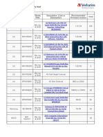 M-Disc Compatibility Chart PDF