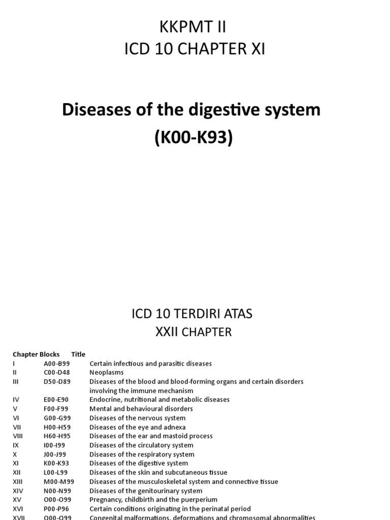 Diseases of The Digestive System (K00K93) KKPMT Ii Icd 10 Chapter Xi