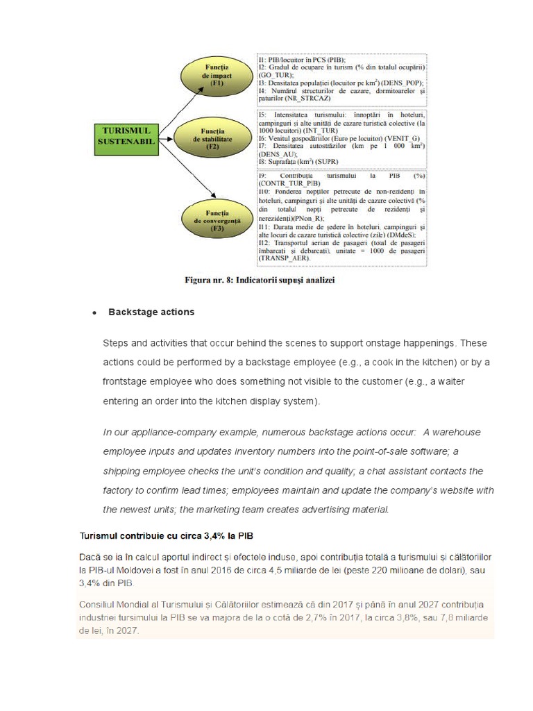 Backstage Actions Docx