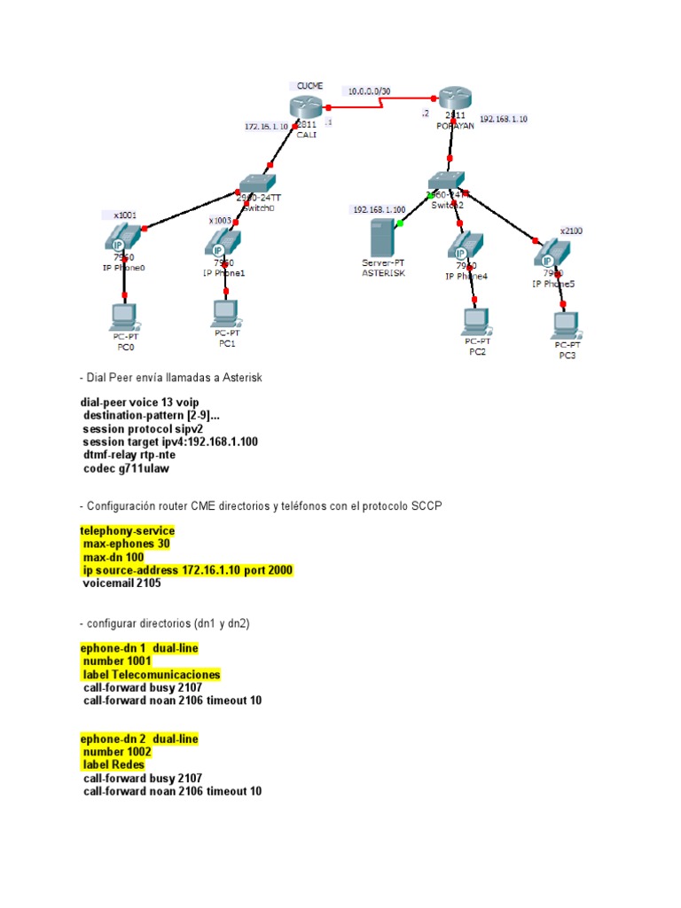 VoIP Configuration for Asterisk and CME | PDF | Session Initiation ...