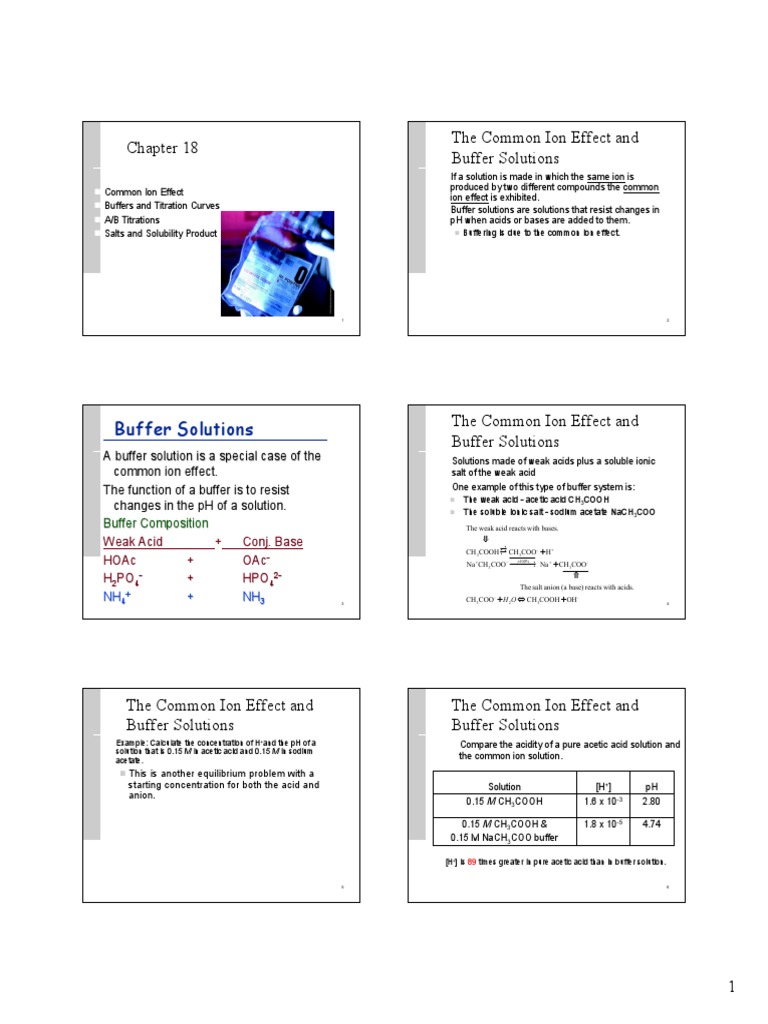 The Common Ion Effect and Buffer Solutions PDF Buffer Solution