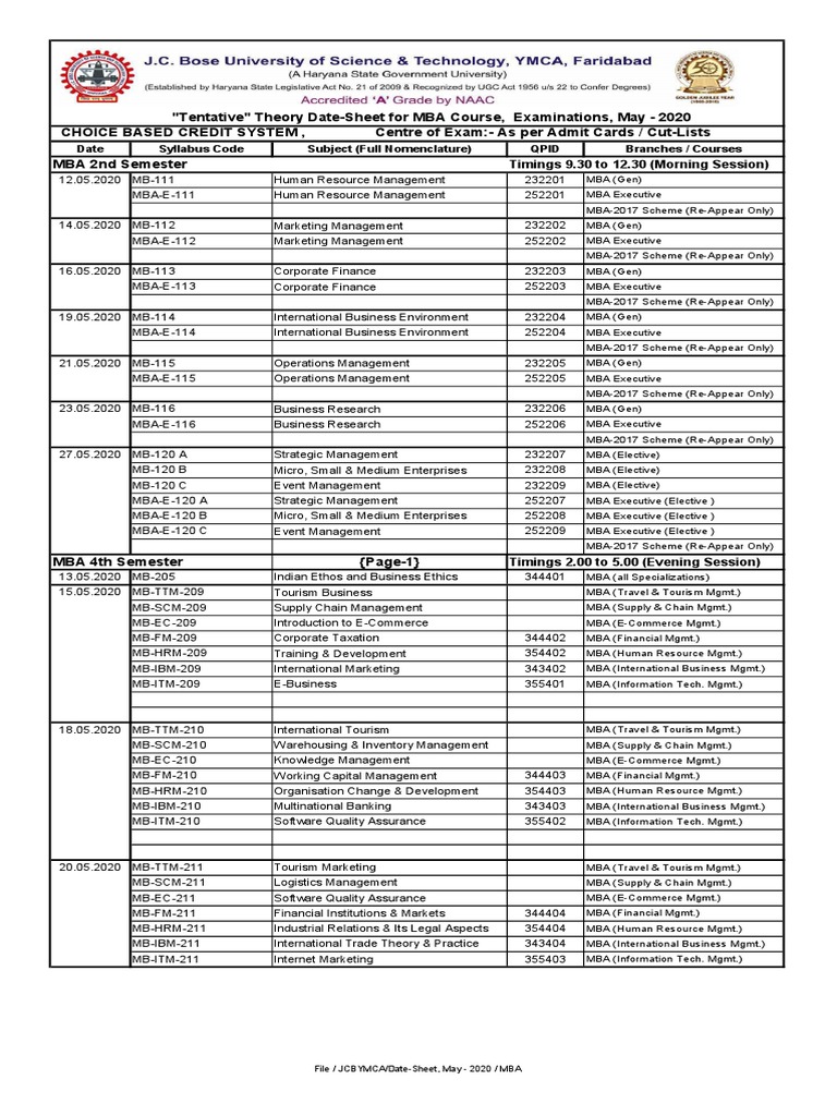 Date Sheet PDF | PDF | Master Of Business Administration | E Commerce