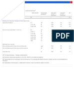 Seat Tolerances For Standard Conditions #1