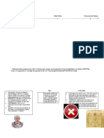 Linea Del Tiempo Biomecanica