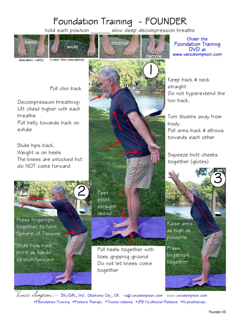 Foundation Training DVD | PDF | Anatomical Terms Of Motion | Sports