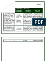 The Purge: Election Day: Communicative Strategy Applied Effect On The Conversation Effect On The Characters
