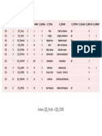 SIX-SX2-SX3 - Tabela ZZS PDF