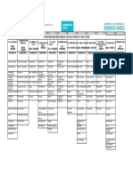 Coordinadores Regionales y Municipios 2020