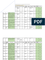 Div - Ingenierías - Resultados Proyectos XII Convocatoria - 20200121ok